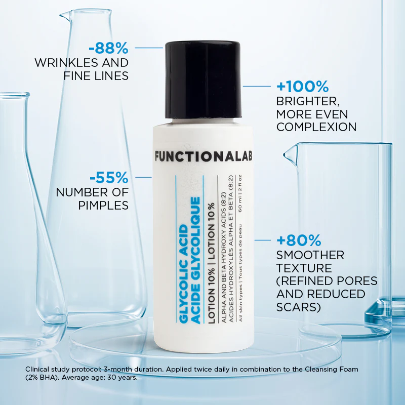 Functionalab Glycolic Acid Lotion 10% - Image 3