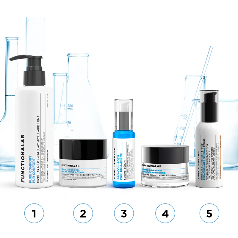 Functionalab Pure Comfort Micellar Milk 4-in-1 - Image 3