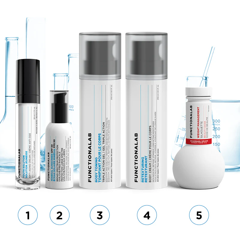 Functionalab Body Toning - Image 4